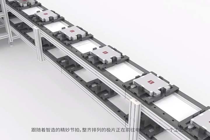 鋰電池生產線3D三維工藝動畫